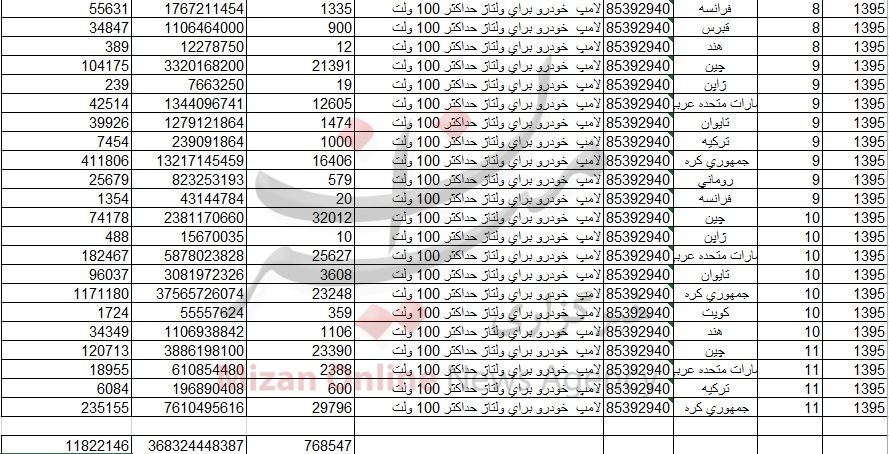 1067560 320