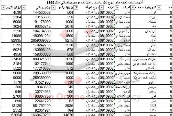 qaboosnameh16